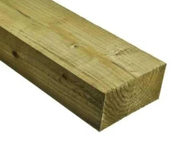 8x4 Green Treated incised Railway Sleeper 2.4mtr