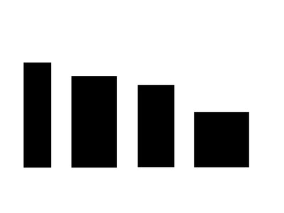 Pine Stripwood 9 x 21 x 2400mm